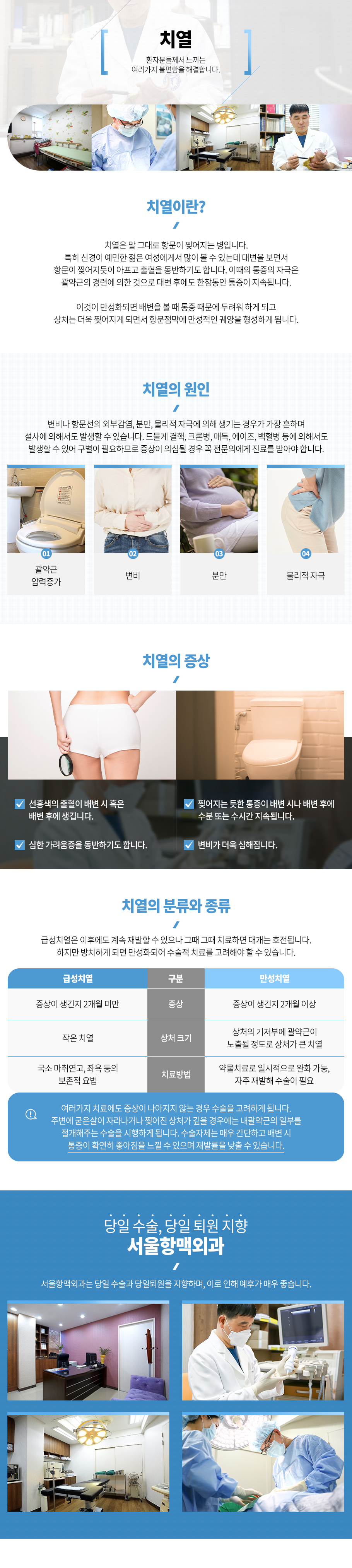치열