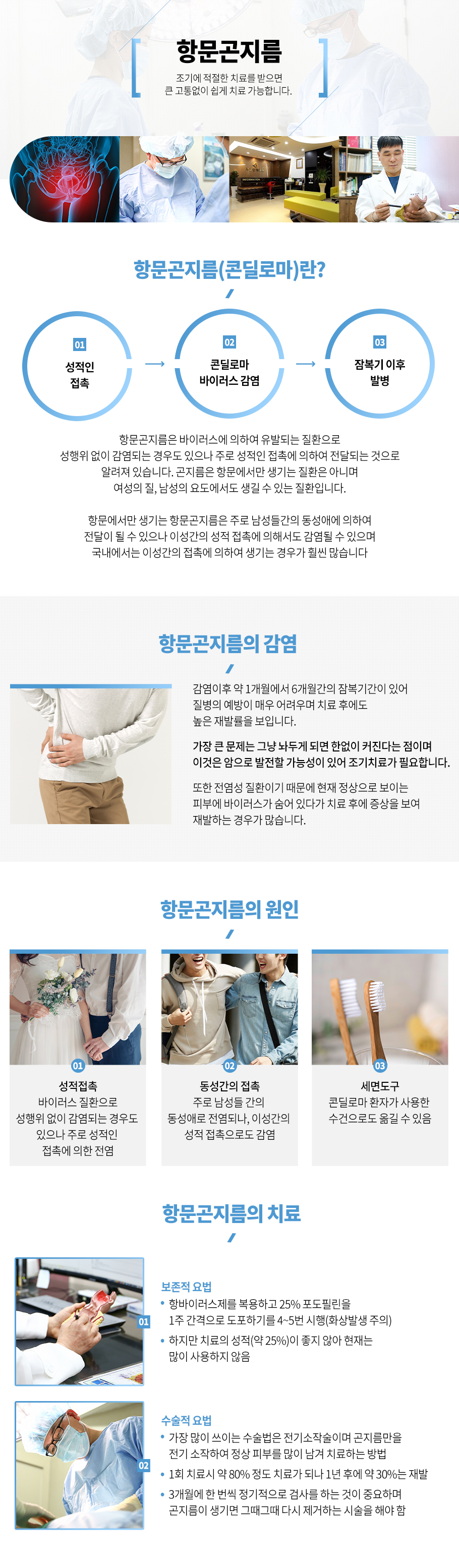 항문곤지름