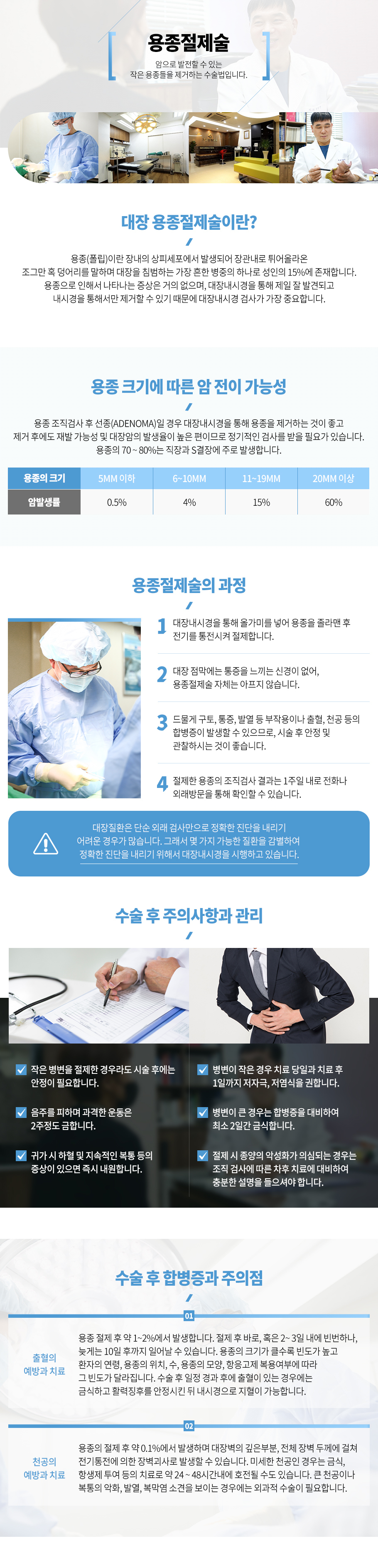 용종절제술